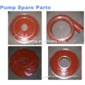 High chorme allory slurry pump impeller spares